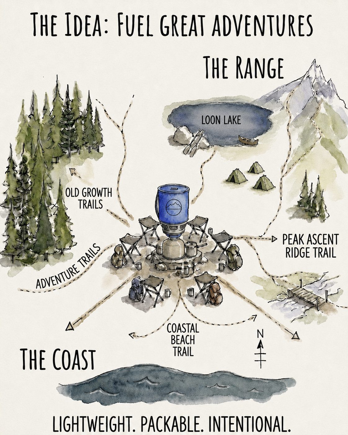 Hand-drawn map illustration with the Backpacker stove at the center of camp and trails leading out to Loon Lake, Old Growth Trails, Peak Ascent Ridge, and the Coastal Beach Trail: lightweight, packable, intentional